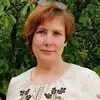 Отзыв от Анжелика Кондратьева
